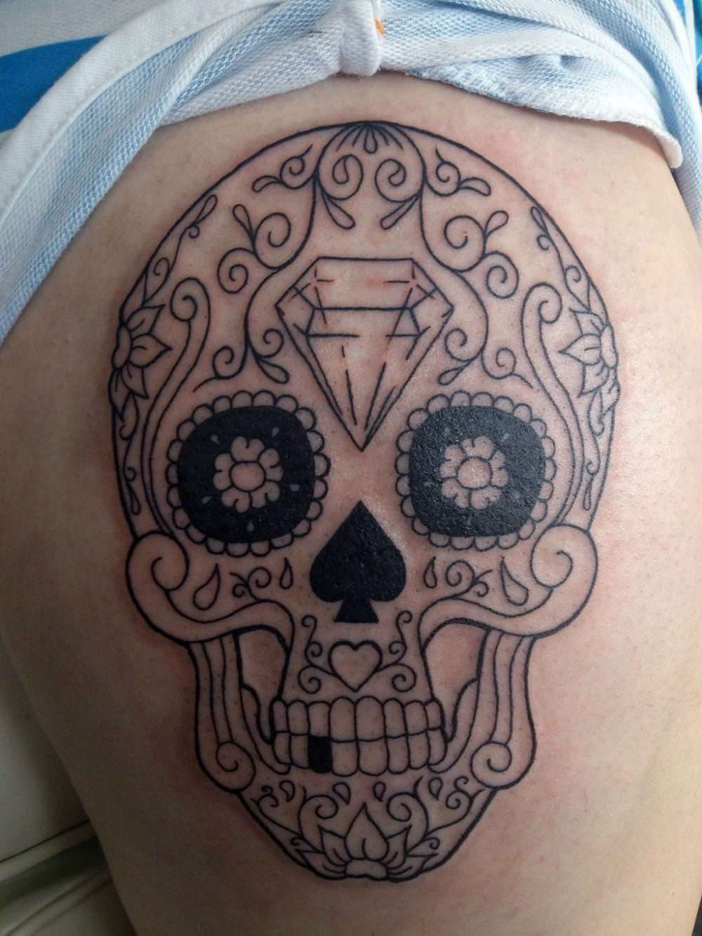 Tatuaje de calavera en tinta negra