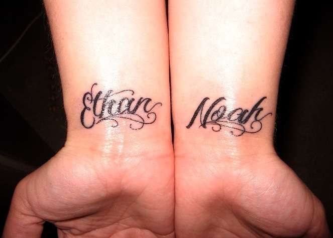 Tatuajes en la muñeca: nombres