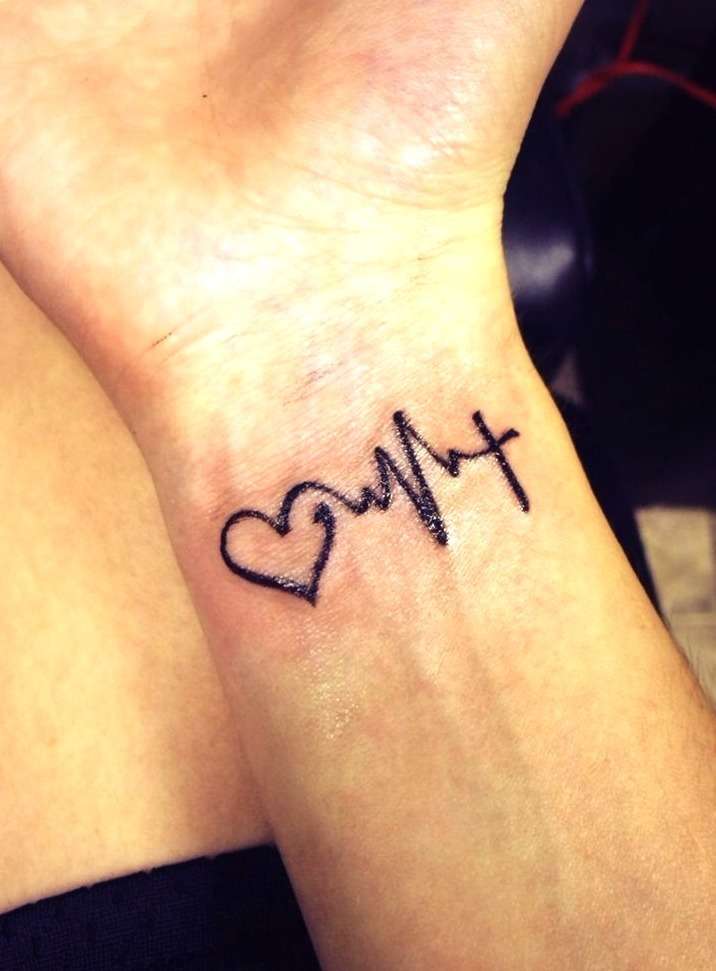 Tatuajes en la muñeca: corazón y latidos